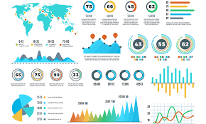 Data Visualization services by Precise Analytics